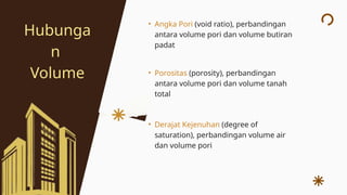 • Angka Pori (void ratio), perbandingan
antara volume pori dan volume butiran
padat
• Porositas (porosity), perbandingan
antara volume pori dan volume tanah
total
• Derajat Kejenuhan (degree of
saturation), perbandingan volume air
dan volume pori
Hubunga
n
Volume
 