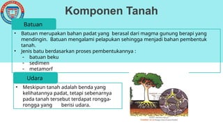 Komponen Tanah
• Batuan merupakan bahan padat yang berasal dari magma gunung berapi yang
mendingin. Batuan mengalami pelapukan sehingga menjadi bahan pembentuk
tanah.
• Jenis batu berdasarkan proses pembentukannya :
- batuan beku
- sedimen
- metamorf
Batuan
• Meskipun tanah adalah benda yang
kelihatannya padat, tetapi sebenarnya
pada tanah tersebut terdapat rongga-
rongga yang berisi udara.
Udara
 