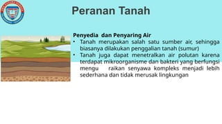 Peranan Tanah
Penyedia dan Penyaring Air
• Tanah merupakan salah satu sumber air, sehingga
biasanya dilakukan penggalian tanah (sumur)
• Tanah juga dapat menetralkan air polutan karena
terdapat mikroorganisme dan bakteri yang berfungsi
mengu raikan senyawa kompleks menjadi lebih
sederhana dan tidak merusak lingkungan
 
