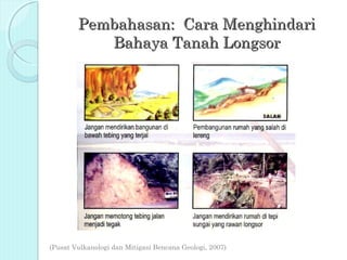 Pembahasan: Cara Menghindari
           Bahaya Tanah Longsor




(Pusat Vulkanologi dan Mitigasi Bencana Geologi, 2007)
 