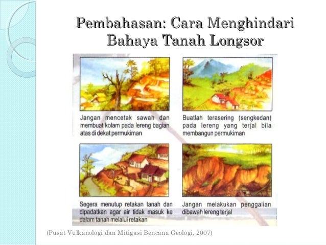 Tanah Longsor: Pembahasan, Mitigasi, dan Hukum Perundang 
