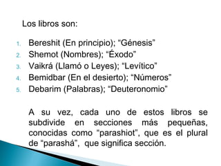 Los libros son:

1.    Bereshit (En principio); “Génesis”
2.    Shemot (Nombres); “Éxodo”
3.    Vaikrá (Llamó o Leyes); “Levítico”
4.    Bemidbar (En el desierto); “Números”
5.    Debarim (Palabras); “Deuteronomio”

      A su vez, cada uno de estos libros se
      subdivide en secciones más pequeñas,
      conocidas como “parashiot”, que es el plural
      de “parashá”, que significa sección.
 