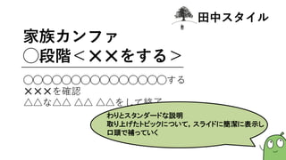◯◯◯◯◯◯◯◯◯◯◯◯◯◯◯する
✕✕✕を確認
△△な△△ △△ △△をして終了
家族カンファ
◯段階＜✕✕をする＞
わりとスタンダードな説明
取り上げたトピックについて，スライドに簡潔に表示し
口頭で補っていく
田中スタイル
 