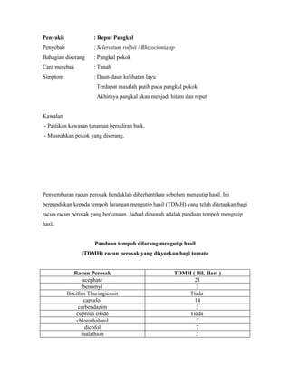 Penyakit              : Reput Pangkal
Penyebab              : Sclerotium rolfsii / Rhizoctonia sp
Bahagian diserang     : Pangkal pokok
Cara merebak          : Tanah
Simptom               : Daun-daun kelihatan layu
                       Terdapat masalah putih pada pangkal pokok
                       Akhirnya pangkal akan menjadi hitam dan reput


Kawalan
- Pastikan kawasan tanaman bersaliran baik.
- Musnahkan pokok yang diserang.




Penyemburan racun perosak hendaklah diberhentikan sebelum mengutip hasil. Ini
berpandukan kepada tempoh larangan mengutip hasil (TDMH) yang telah ditetapkan bagi
racun-racun perosak yang berkenaan. Jadual dibawah adalah panduan tempoh mengutip
hasil.


                      Panduan tempoh dilarang mengutip hasil
                 (TDMH) racun perosak yang disyorkan bagi tomato


             Racun Perosak                                TDMH ( Bil. Hari )
                  acephate                                      21
                  benomyl                                        3
           Bacillus Thuringiensis                             Tiada
                  captafol                                      14
                carbendazim                                      3
               cuprous oxide                                  Tiada
               chlorothalonil                                    7
                   dicofol                                       7
                 malathion                                       3
 