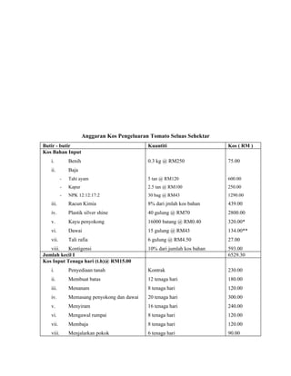 Anggaran Kos Pengeluaran Tomato Seluas Sehektar
Butir - butir                                  Kuantiti                    Kos ( RM )
Kos Bahan Input
   i.          Benih                           0.3 kg @ RM250              75.00
   ii.         Baja
           -   Tahi ayam                       5 tan @ RM120               600.00
           -   Kapur                           2.5 tan @ RM100             250.00
           -   NPK 12:12:17:2                  30 bag @ RM43               1290.00
   iii.        Racun Kimia                     8% dari jmlah kos bahan     439.00
   iv.         Plastik silver shine            40 gulung @ RM70            2800.00
   v.          Kayu penyokong                  16000 batang @ RM0.40       320.00*
   vi.         Dawai                           15 gulung @ RM43            134.00**
   vii.        Tali rafia                      6 gulung @ RM4.50           27.00
   viii.   Kontigensi                          10% dari jumlah kos bahan   593.00
Jumlah kecil I                                                             6529.30
Kos Input Tenaga hari (t.h)@ RM15.00
   i.          Penyediaan tanah                Kontrak                     230.00
   ii.         Membuat batas                   12 tenaga hari              180.00
   iii.        Menanam                         8 tenaga hari               120.00
   iv.         Memasang penyokong dan dawai    20 tenaga hari              300.00
   v.          Menyiram                        16 tenaga hari              240.00
   vi.         Mengawal rumpai                 8 tenaga hari               120.00
   vii.        Membaja                         8 tenaga hari               120.00
   viii.       Menjalarkan pokok               6 tenaga hari               90.00
 