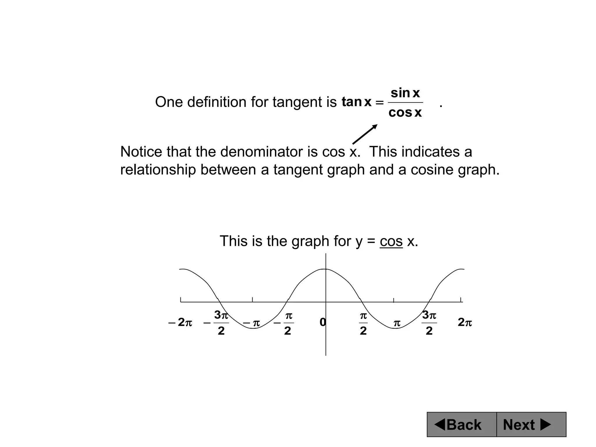 Next 
Back
One definition for tangent is .
x
cos
x
sin
x
tan 
Notice that the denominator is cos x. This indicates a
relationship between a tangent graph and a cosine graph.











 2
2
3
2
0
2
2
3
2
This is the graph for y = cos x.
 