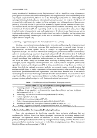 Smart city governance in developing countries a systematic literature ...