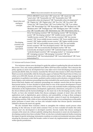 Smart city governance in developing countries a systematic literature ...