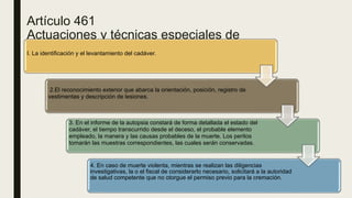Artículo 461
Actuaciones y técnicas especiales de
investigaciónI. La identificación y el levantamiento del cadáver.
2.El reconocimiento exterior que abarca la orientación, posición, registro de
vestimentas y descripción de lesiones.
3. En el informe de la autopsia constará de forma detallada el estado del
cadáver, el tiempo transcurrido desde el deceso, el probable elemento
empleado, la manera y las causas probables de la muerte. Los peritos
tomarán las muestras correspondientes, las cuales serán conservadas.
4. En caso de muerte violenta, mientras se realizan las diligencias
investigativas, la o el fiscal de considerarlo necesario, solicitará a la autoridad
de salud competente que no otorgue el permiso previo para la cremación.
 