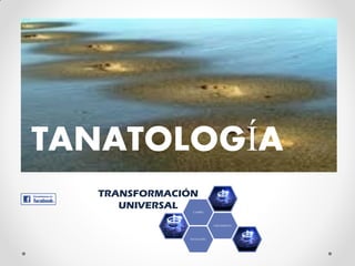 TANATOLOGÍA
TRANSFORMACIÓN
UNIVERSAL
EVOLUCIÓN
CRECIMIENTO
CAMBIO
 