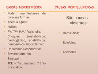 CAUSAS MORTIS MÉDICA CAUSAS MORTIS JURÍDICAS
 Podem manifestar-se de
diversas formas.
 Anemia aguda;
 Asfixia;
 FV/ TV/ IAM/ Assisitolia;
 Choques: (metabólicos,
cardiogênico, anafiláticos,
neurogênico, hipovolêmico
 Depressão Respiratória;
 Envenenamento;
 Sincope;
 TCE – Traumatismo Crânio
Encefálico.
São causas
violentas:
 Homicídios;
 Suicídios;
 Acidentes.
 