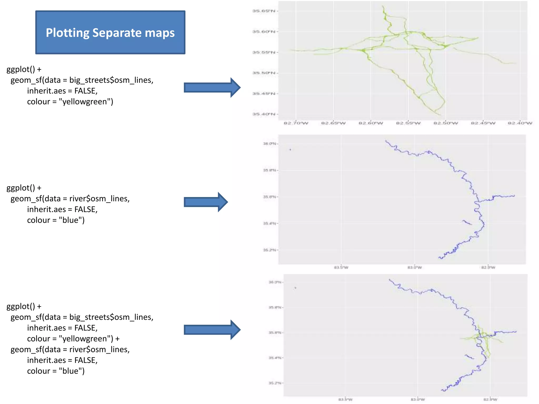 ggplot() +
geom_sf(data = big_streets$osm_lines,
inherit.aes = FALSE,
colour = "yellowgreen")
ggplot() +
geom_sf(data = river$osm_lines,
inherit.aes = FALSE,
colour = "blue")
ggplot() +
geom_sf(data = big_streets$osm_lines,
inherit.aes = FALSE,
colour = "yellowgreen") +
geom_sf(data = river$osm_lines,
inherit.aes = FALSE,
colour = "blue")
Plotting Separate maps
 
