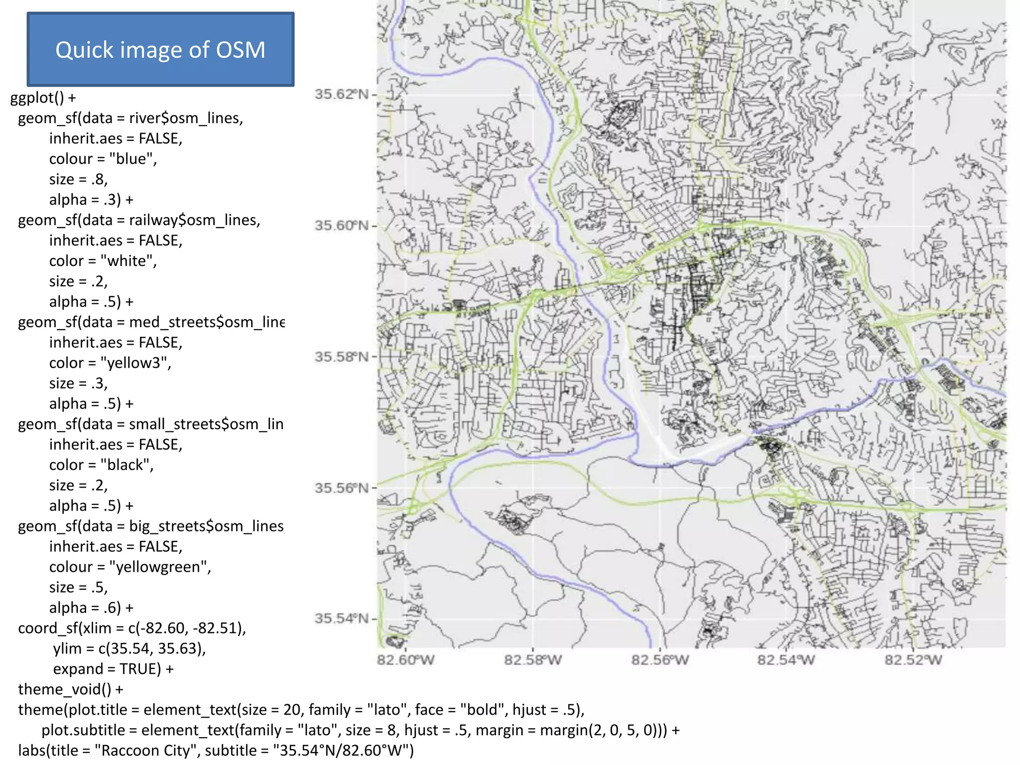 ggplot() +
geom_sf(data = river$osm_lines,
inherit.aes = FALSE,
colour = "blue",
size = .8,
alpha = .3) +
geom_sf(data = railway$osm_lines,
inherit.aes = FALSE,
color = "white",
size = .2,
alpha = .5) +
geom_sf(data = med_streets$osm_lines,
inherit.aes = FALSE,
color = "yellow3",
size = .3,
alpha = .5) +
geom_sf(data = small_streets$osm_lines,
inherit.aes = FALSE,
color = "black",
size = .2,
alpha = .5) +
geom_sf(data = big_streets$osm_lines,
inherit.aes = FALSE,
colour = "yellowgreen",
size = .5,
alpha = .6) +
coord_sf(xlim = c(-82.60, -82.51),
ylim = c(35.54, 35.63),
expand = TRUE) +
theme_void() +
theme(plot.title = element_text(size = 20, family = "lato", face = "bold", hjust = .5),
plot.subtitle = element_text(family = "lato", size = 8, hjust = .5, margin = margin(2, 0, 5, 0))) +
labs(title = "Raccoon City", subtitle = "35.54°N/82.60°W")
Quick image of OSM
 