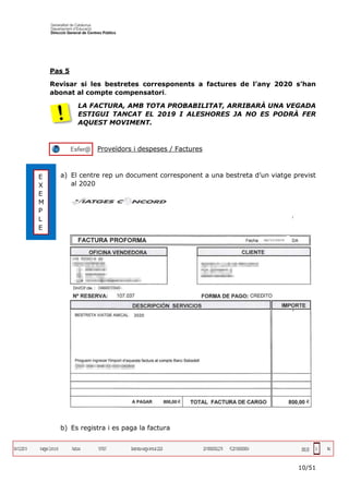 10/51
Pas 5
Revisar si les bestretes corresponents a factures de l’any 2020 s’han
abonat al compte compensatori.
LA FACTURA, AMB TOTA PROBABILITAT, ARRIBARÀ UNA VEGADA
ESTIGUI TANCAT EL 2019 I ALESHORES JA NO ES PODRÀ FER
AQUEST MOVIMENT.
Proveïdors i despeses / Factures
a) El centre rep un document corresponent a una bestreta d’un viatge previst
al 2020
b) Es registra i es paga la factura
E
X
E
M
P
L
E
04/12/2019
2020
 