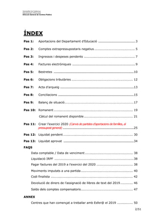 2/51
ÍNDEX
Pas 1: Aportacions del Departament d’Educació .................................................3
Pas 2: Comptes extrapressupostaris negatius ....................................... 5
Pas 3: Ingressos i despeses pendents ................................................. 7
Pas 4: Factures electròniques ..........................................................................9
Pas 5: Bestretes ..........................................................................................................10
Pas 6: Obligacions tributàries ........................................................... 12
Pas 7: Acta d’arqueig ......................................................................................................13
Pas 8: Conciliacions ....................................................................................................15
Pas 9: Balanç de situació.............................................................17
Pas 10: Romanent ............................................................................ 19
Càlcul del romanent disponible ............................................... 21
Pas 11: Crear l’exercici 2020 (Canvis de partides d’aportacions de famílies, al
pressupostgeneral) ..............................................................................................25
Pas 12: Liquidat pendent ................................................................... 30
Pas 13: Liquidat aprovat .............................................................................................34
FAQS
Data comptable / Data de venciment .............................................. 38
Liquidació IRPF ..........................................................................38
Pagar factures del 2019 a l’exercici del 2020 ................................... 38
Moviments imputats a una partida.................................................. 40
Codi finalista ............................................................................... 42
Devolució de diners de l’assignació de llibres de text del 2019 ............ 46
Saldo dels comptes compensatoris.................................................. 47
ANNEX
Centres que han començat a treballar amb Esfer@ el 2019 ............... 50
 