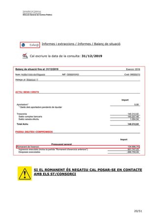 20/51
Informes i extraccions / Informes / Balanç de situació
Cal escriure la data de la consulta: 31/12/2019
SI EL ROMANENT ÉS NEGATIU CAL POSAR-SE EN CONTACTE
AMB ELS ST/CONSORCI
 