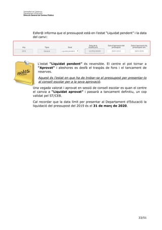 33/51
Esfer@ informa que el pressupost està en l’estat “Liquidat pendent” i la data
del canvi:
L’estat “Liquidat pendent” és reversible. El centre el pot tornar a
“Aprovat” i aleshores es desfà el traspàs de fons i el tancament de
reserves.
Aquest és l’estat en que ha de trobar-se el pressupost per presentar-lo
al consell escolar per a la seva aprovació.
Una vegada valorat i aprovat en sessió de consell escolar es quan el centre
el canvia a “Liquidat aprovat” i passarà a tancament definitiu, un cop
validat pel ST/CEB.
Cal recordar que la data límit per presentar al Departament d’Educació la
liquidació del pressupost del 2019 és el 31 de març de 2020.
12/03/2020
 