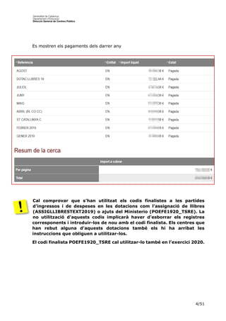 4/51
Es mostren els pagaments dels darrer any
Cal comprovar que s’han utilitzat els codis finalistes a les partides
d’ingressos i de despeses en les dotacions com l’assignació de llibres
(ASSIGLLIBRESTEXT2019) o ajuts del Ministerio (POEFE1920_TSRE). La
no utilització d’aquests codis implicarà haver d’esborrar els registres
corresponents i introduir-los de nou amb el codi finalista. Els centres que
han rebut alguna d’aquests dotacions també els hi ha arribat les
instruccions que obliguen a utilitzar-los.
El codi finalista POEFE1920_TSRE cal utilitzar-lo també en l’exercici 2020.
 
