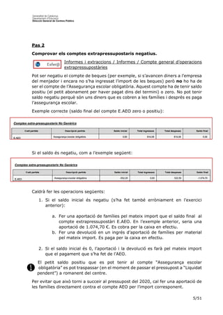 5/51
Pas 2
Comprovar els comptes extrapressupostaris negatius.
Informes i extraccions / Informes / Compte general d’operacions
extrapressupostàries
Pot ser negatiu el compte de beques (per exemple, si s’avancen diners a l’empresa
del menjador i encara no s’ha ingressat l’import de les beques) però no ho ha de
ser el compte de l’Assegurança escolar obligatòria. Aquest compte ha de tenir saldo
positiu (el petit abonament per haver pagat dins del termini) o zero. No pot tenir
saldo negatiu perquè són uns diners que es cobren a les famílies i després es paga
l’assegurança escolar.
Exemple correcte (saldo final del compte E.AEO zero o positiu):
Si el saldo és negatiu, com a l’exemple següent:
Caldrà fer les operacions següents:
1. Si el saldo inicial és negatiu (s’ha fet també erròniament en l’exercici
anterior):
a. Fer una aportació de famílies pel mateix import que el saldo final al
compte extrapressupostàri E.AEO. En l’exemple anterior, seria una
aportació de 1.074,70 €. Es cobra per la caixa en efectiu.
b. Fer una devolució en un ingrés d’aportació de famílies per material
pel mateix import. Es paga per la caixa en efectiu.
2. Si el saldo inicial és 0, l’aportació i la devolució es farà pel mateix import
que el pagament que s’ha fet de l’AEO.
El petit saldo positiu que es pot tenir al compte “Assegurança escolar
obligatòria” es pot traspassar (en el moment de passar el pressupost a “Liquidat
pendent”) a romanent del centre.
Per evitar que això torni a succeir al pressupost del 2020, cal fer una aportació de
les famílies directament contra el compte AEO per l’import corresponent.
 