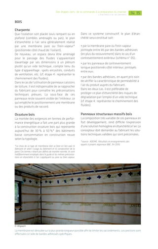 bOIs
charpente
Que l’isolation soit placée sous rampant ou en
plafond (combles aménagés ou pas), le plan
d’étanchéité à l’air sera généralement réalisé
par une membrane pare ou frein-vapeur*
(positionnée côté chaud de l’isolant).
De nouveau, un espace devra être aménagé
pour le passage des fluides s’apparentant
davantage par ses dimensions à un plénum
plutôt qu’un vide technique, compte tenu du
type d’appareillage: spots encastrés, conduits
de ventilation, etc. (cf. étape 4: représenter le
cheminement des fluides).
Dans le cas de l’utilisation de panneaux caissons
de toiture, il est indispensable de se rapprocher
du fabricant pour connaître les préconisations
techniques prévues. La sous-face de ces
panneaux reste souvent visible de l’intérieur, ce
qui empêche le positionnement une membrane
ou des produits de raccord.
Ossature bois
La montée des exigences en termes de perfor-
mance énergétique a fait une part plus grande
à la construction ossature bois qui représente
aujourd’hui de 30 % à 50 %* des bâtiments
basse consommation en construction neuve
selon la typologie.
*Le choix de ce type de membrane doit se faire en lien avec le
fabricant et selon l’usage du bâtiment et la composition de la
paroi. Ces termes n’étant pas définis de manière normée, ils sont
indifféremment employés dans le guide et les mêmes préconisa-
tions en étanchéité à l’air s’appliquent au pare ou frein vapeur.
Dans ce système constructif, le plan d’étan-
chéité sera constitué soit:
• par la membrane pare ou frein-vapeur
jointoyée entre lés par des bandes adhésives
(en plus du recouvrement) dans le cas d’un
contreventement extérieur (schéma n° 05);
• par les panneaux de contreventement
lorsque positionnés côté intérieur, jointoyés
entre eux;
• par des bandes adhésives, en ayant pris soin
de vérifier la caractéristique de perméabilité à
l’air du produit auprès du fabricant.
Dans les deux cas, il est préférable de
protéger ce plan d’étanchéité des risques de
dégradation par l’emploi d’un vide technique
(cf. étape 4: représenter le cheminement des
fluides).
panneaux structuraux massifs bois
La composition très variable de ces panneaux en
fort développement, rend difficile l’expression
d’une solution homogène en étanchéité à l’air. Le
concepteur doit demander au fabricant les solu-
tions techniques validées qui sont préconisées.
*source: ADEME, Résultats et enseignements des
appels à projets régionaux BBC, fin 2010.
La membrane est déroulée sur la plus grande longueur possible afin de limiter les raccordements. Les jonctions sont
effectuées à l’aide de bandes adhésives spécifiques.
© Wigwam
| 1514Des étapes clefs: de la commande à la préparation du chantier
L’étanchéité à l'air des bâtiments
Enduit de parement
extérieur
Bloc élémentaire
de maçonnerie
Isolant thermique nu
ﬁxé mécaniquement
Fourure métallique
d’ossature primaire
Pare-vapeur continu ﬁxé
sur ossature primaire
Montant d’ossature
secondaire
Parement intérieur
plaque de plâtre
Enduit de parement
extérieur
Bloc élémentaire
de maçonnerie
Isolant thermique nu
ﬁxé mécaniquement
Fourure métallique
d’ossature primaire
Pare-vapeur continu ﬁxé
sur ossature primaire
Montant d’ossature
secondaire
Parement intérieur
plaque de plâtre
Bloc élémentaire
de maçonnnerie
Enduit mince
et armature renforcée
Isolant rigide collé
et/ou calé chevillé
Réalisation d’un enduit de plâtre
ou hydraulique à base de chaux
et/ou de ciment en partie
courante des murs verticaux
schéma 02
schéma 03
schéma 04
Dans ce cas de maçonnerie en bloc isolée par l’intérieur le plan d’étanchéité à l’air est constitué par une
membrane pare-vapeur jointoyée de manière continue, et protégée par un vide technique.
Dans ce cas de maçonnerie en bloc avec isolation par l’extérieur, l’étanchéité à l’air est réalisée par un enduit
intérieur. Il faudra être vigilant dans ce cas à tout percement ultérieur si cet enduit sert de finition.
Sources coupes: Mininfil – CETE de Lyon
Bloc élémentaire
de maçonnnerie
Enduit extérieur
Isolation thermique
rigide ou semi-rigide
Plot de mortier colle
Correction des fuites d’air du mur
de maçonnerie à l’aide d’un enduit
ou revêtement technique d’étanchéité
mis en œuvre sur l’ensemble
de la surface des parois opaques.
Le matériau choisi doit permettre
la diffusion de la vapeur d’eau.
Parement intérieur
plaque de plâtre
Dans ce cas de maçonnerie en bloc isolée par l’intérieur, le plan d’étanchéité à l’air est réalisé
par un enduit/revêtement technique.
 