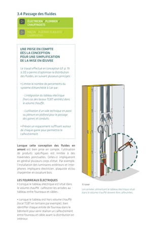 De l’importance d’une bonne mise en œuvre
L’étanchéité à l'air des bâtiments |34 35
les bOns prOduIts aux bOns endrOIts!
Lorsque les préconisations précédentes ne sont pas respectées, l’électricien peut être contraint
de percer le plan d’étanchéité à l’air. L’emploi de produits spécifiques existant sur le marché est
alors nécessaire:
• Boîtier électrique étanche à l’air, possédant une
membrane d’étanchéité au travers de laquelle passe le
fourreau;
• Bouchon d’étanchéité entre fourreaux et câbles –
dans le cas où le tableau électrique ou des boîtiers de
dérivation (non étanches) sont hors volume chauffé.
Chaque fourreau arrivant dans une prise, interrupteur,
etc. doit alors comporter ce système de calfeutrement.
leur mise en œuvre doit alors être particulièrement
soignée pour éviter tout passage d’air, et ce tout au long
de la manipulation des équipements électriques.
Dans ce cas où à la fois le tableau
électrique est hors volume chauffé et
le boîtier traverse le plan d’étanchéité,
l’emploi de deux produits spécifiques
est nécessaire: boîtier étanche et
embouts.
passage de fluIdes dans les dalles
Ou murs en bétOn
Si l’espacement suffisant a été prévu, l’étan-
chéité autour des conduits est obtenue à l’aide
de mortier liquide pour remplir les interstices.
Dans le cas de logements collectifs, où chaque
appartement doit être étanche par rapport à
ceux adjacents, il est fortement recommandé
d’assurer l’étanchéité au passage des conduits
dans la dalle, plutôt qu’au niveau de la gaine
technique en plaque de plâtre: matériau de
finition soumis à de nombreux percements
et présentant donc d’importants risques de
passage d’air.
L’espacement suffisant des gaines entre elles permet
avec réalisation d’un coffrage de retrouver la conti-
nuité de la dalle et donc de l’étanchéité à l’air.
© Wigwam
© Wigwam
3.4 passage des fluides
> éLECTRICIEN / PLOMBIER /
ChAUffAGISTE / vENTILATION
MAÇON • PLÂTRIER-PLAQUISTE
• ChARPENTIER
une prIse en cOmpte
dès la cOnceptIOn
pOur une sImplIfIcatIOn
de la mIse en œuvre
Le travail effectué en conception (cf. p. 19
à 20) a permis d’optimiser la distribution
des fluides, en suivant plusieurs principes:
• Limiter le nombre de percements du
système d’étanchéité à l’air par:
- L’intégration du tableau électrique
(hors cas des locaux TGBT ventilés) dans
le volume chauffé;
- L’utilisation d’un vide technique en paroi
ou plénum en plafond pour le passage
des gaines et conduits;
• Prévoir un espacement suffisant autour
de chaque gaine pour permettre le
calfeutrement.
lorsque cette conception des fluides en
amont est bien prise en compte, l’utilisation
de produits spécifiques est limitée à des
traversées ponctuelles. Celles-ci impliqueront
en général plusieurs corps d’état. Par exemple,
l’installation des luminaires extérieurs et inter-
phones impliquera électricien, plaquiste et/ou
charpentier en ossature bois.
les fOurreaux électrIques
• Lorsque le tableau électrique est situé dans
le volume chauffé: calfeutrer les arrivées au
tableau entre fourreaux et câbles;
• Lorsque le tableau est hors volume chauffé
(local TGBT en tertiaire par exemple), bien
identifier chaque entrée de fourreau dans le
bâtiment pour venir réaliser un calfeutrement
entre fourreau et câble avant la distribution en
intérieur.
Les arrivées alimentant le tableau électrique situé
dans le volume chauffé doivent être calfeutrées.
MENUISIER
ÉLECTRICIEN / PLOMBIER /
CHAUFFAGISTE
AUCUN MÉTIER CONCERNÉ
MAÇON / PLÂTRIER-PLAQUISTE /
CHARPENTIER
© Isover
 