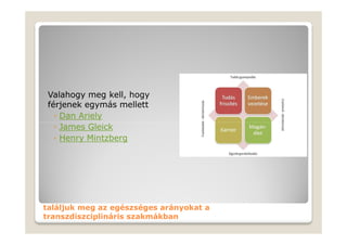 Valahogy meg kell, hogy
 férjenek egymás mellett
   ◦ Dan Ariely
   ◦ James Gleick
   ◦ Henry Mintzberg




találjuk meg az egészséges arányokat a
transzdiszciplináris szakmákban
 