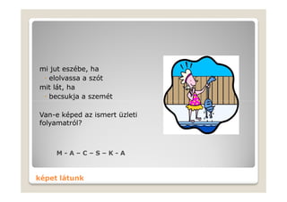 mi jut eszébe, ha
 ◦ elolvassa a szót
mit lát, ha
 ◦ becsukja a szemét

Van-e képed az ismert üzleti
folyamatról?



     M-A–C–S–K-A



képet látunk
 