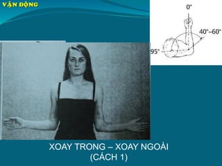 XOAY TRONG – XOAY NGOÀI
(CÁCH 1)
VAÄN ÑOÄNG
 