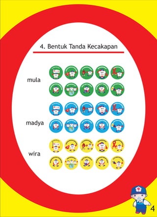 4. Bentuk Tanda Kecakapan
mula
madya
wira
4
 