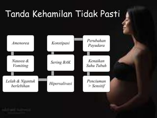 Tanda Kehamilan Tidak Pasti
Amenorea
Nausea &
Vomiting
Lelah & Ngantuk
berlebihan Hipersalivasi
Sering BAK
Konstipasi Perubahan
Payudara
Kenaikan
Suhu Tubuh
Penciuman
> Sensitif
 