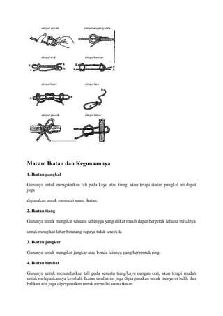 Pembalutan spiral pada tangan