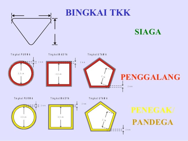 Tanda kecakapan khusus tkk  