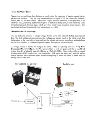 What Are Water Trees?

Water trees are small tree shaped channels found within the insulation of a cable, caused by the
presence of moisture. They are very prevalent in service aged XLPE and other solid dielectric
cables, like PE and EPR cables. These tree shaped moisture channels, in the presence of an
electrical field, eventually lead to the inception of partial discharge (pd), which eventually leads
to the formation of electrical trees, which grow to a point where insulation failure occurs. The
tan delta test shows the extent of water tree damage in a cable.

What Hardware Is Necessary?

The tan delta unit consists of a high voltage divider and a fiber optically linked measurement
box. The high voltage divider measures the voltage and current input to the cable, sends this
information to the controller, which analyzes the voltage and current waveforms and calculates
the tan delta number. A connected laptop computer displays and stores the results.

A voltage source is needed to energize the cable. What is typically used is a Very Low
Frequency (VLF) AC Hipot. The VLF pictured here is a 40 kV (peak) unit that is capable of
testing from 1.1 uF of cable load at 0.1 Hz, up to 5.5uF at 0.02 Hz. Other models offer an output
frequency of 0.01 Hz, used to test very long cables. VLF hipots are also widely used for testing
newly installed and/or repaired cable before reenergizing to insure the cable is sound and for
testing critical cable runs.


     VLF-4022CM, 0 – 40kVAC                                                                Tan Delta unit




                                                                                                           s   t
                                                                                                    nder Te
                                                                                             Cable U
                                                     Measuring Unit




                                      V
                                      L
Test set up          VLF Control      F
                                                                                            Loss Angle
                                                                                             Analyzer

                                                                      Fiber Optic Cables

                                   HV Tank
 