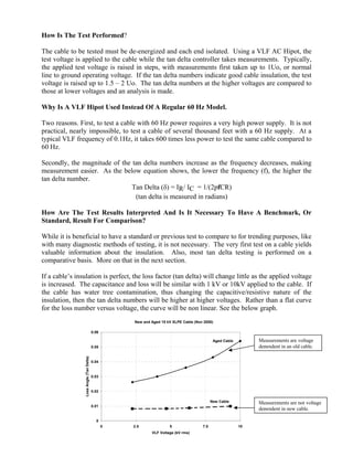 How Is The Test Performed?

The cable to be tested must be de-energized and each end isolated. Using a VLF AC Hipot, the
test voltage is applied to the cable while the tan delta controller takes measurements. Typically,
the applied test voltage is raised in steps, with measurements first taken up to 1Uo, or normal
line to ground operating voltage. If the tan delta numbers indicate good cable insulation, the test
voltage is raised up to 1.5 – 2 Uo. The tan delta numbers at the higher voltages are compared to
those at lower voltages and an analysis is made.

Why Is A VLF Hipot Used Instead Of A Regular 60 Hz Model.

Two reasons. First, to test a cable with 60 Hz power requires a very high power supply. It is not
practical, nearly impossible, to test a cable of several thousand feet with a 60 Hz supply. At a
typical VLF frequency of 0.1Hz, it takes 600 times less power to test the same cable compared to
60 Hz.

Secondly, the magnitude of the tan delta numbers increase as the frequency decreases, making
measurement easier. As the below equation shows, the lower the frequency (f), the higher the
tan delta number.
                               Tan Delta (δ) = IR/ IC = 1/(2pfCR)
                                (tan delta is measured in radians)

How Are The Test Results Interpreted And Is It Necessary To Have A Benchmark, Or
Standard, Result For Comparison?

While it is beneficial to have a standard or previous test to compare to for trending purposes, like
with many diagnostic methods of testing, it is not necessary. The very first test on a cable yields
valuable information about the insulation. Also, most tan delta testing is performed on a
comparative basis. More on that in the next section.

If a cable’s insulation is perfect, the loss factor (tan delta) will change little as the applied voltage
is increased. The capacitance and loss will be similar with 1 kV or 10kV applied to the cable. If
the cable has water tree contamination, thus changing the capacitive/resistive nature of the
insulation, then the tan delta numbers will be higher at higher voltages. Rather than a flat curve
for the loss number versus voltage, the curve will be non linear. See the below graph.
                                                     New and Aged 15 kV XLPE Cable (Nov 2000)

                                          0.06

                                                                                              Aged Cable        Measurements are voltage
                                          0.05                                                                  dependent in an old cable.
                 Loss Angle (Tan Delta)




                                          0.04


                                          0.03


                                          0.02

                                                                                             New Cable          Measurements are not voltage
                                          0.01
                                                                                                                dependent in new cable.

                                            0
                                                 0   2.5              5                7.5                 10
                                                             VLF Voltage (kV rms)
 