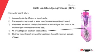 10
From water tree till failure.
1) Ingress of water by diffusion or sheath-faults;
2) The generation and growth of water trees (process takes at least 5 years);
3) Water trees results in a change of the electrical field -> higher field stress in the
insulation part underneath the water tree;
4) An overvoltage can create an electrical tree;
5) Electrical tree will rapidly grow until a breakdown (hours till maximum a couple
of days);
Basics
Cable Insulation Ageing Process (XLPE)
 