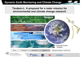 Dynamic Earth Monitoring and Climate Change

     Tandem-L: A proposal for a radar mission for
      environmental and climate change research
 
