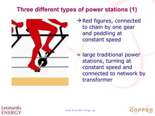 Three different types of power stations (1) Red figures, connected to chain by one gear and peddling at constant speed = large traditional power stations, turning at constant speed and connected to network by transformer 