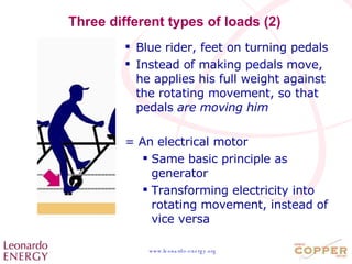 Three different types of loads (2) Blue rider, feet on turning pedals Instead of making pedals move, he applies his full weight against the rotating movement, so that pedals  are moving him = An electrical motor Same basic principle as generator Transforming electricity into rotating movement, instead of vice versa 