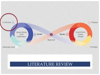 LITERATURE REVIEW
 
