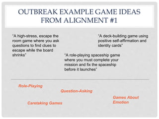 OUTBREAK EXAMPLE GAME IDEAS
FROM ALIGNMENT #1
“A high-stress, escape the
room game where you ask
questions to find clues to
escape while the board
shrinks”
“A deck-building game using
positive self-affirmation and
identity cards”
“A role-playing spaceship game
where you must complete your
mission and fix the spaceship
before it launches”
Role-Playing
Question-Asking
Games About
EmotionCaretaking Games
 