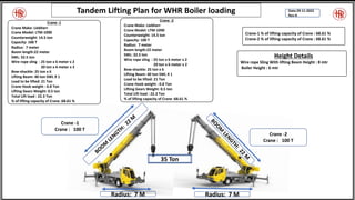 Tandem Lift for Lifting operation according to codes | PDF