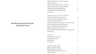 Modified Japanese Orthopedic
Association Score
 