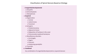 Classification of Spinal Stenosis Based on Etiology
 
