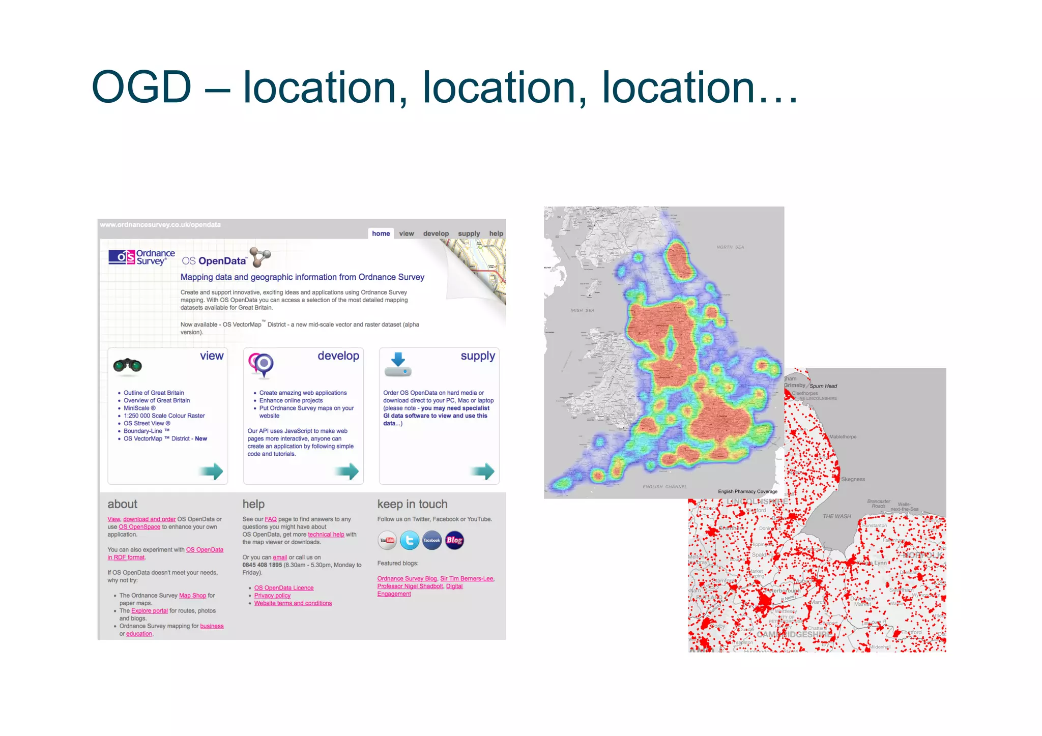 OGD – location, location, location…
 