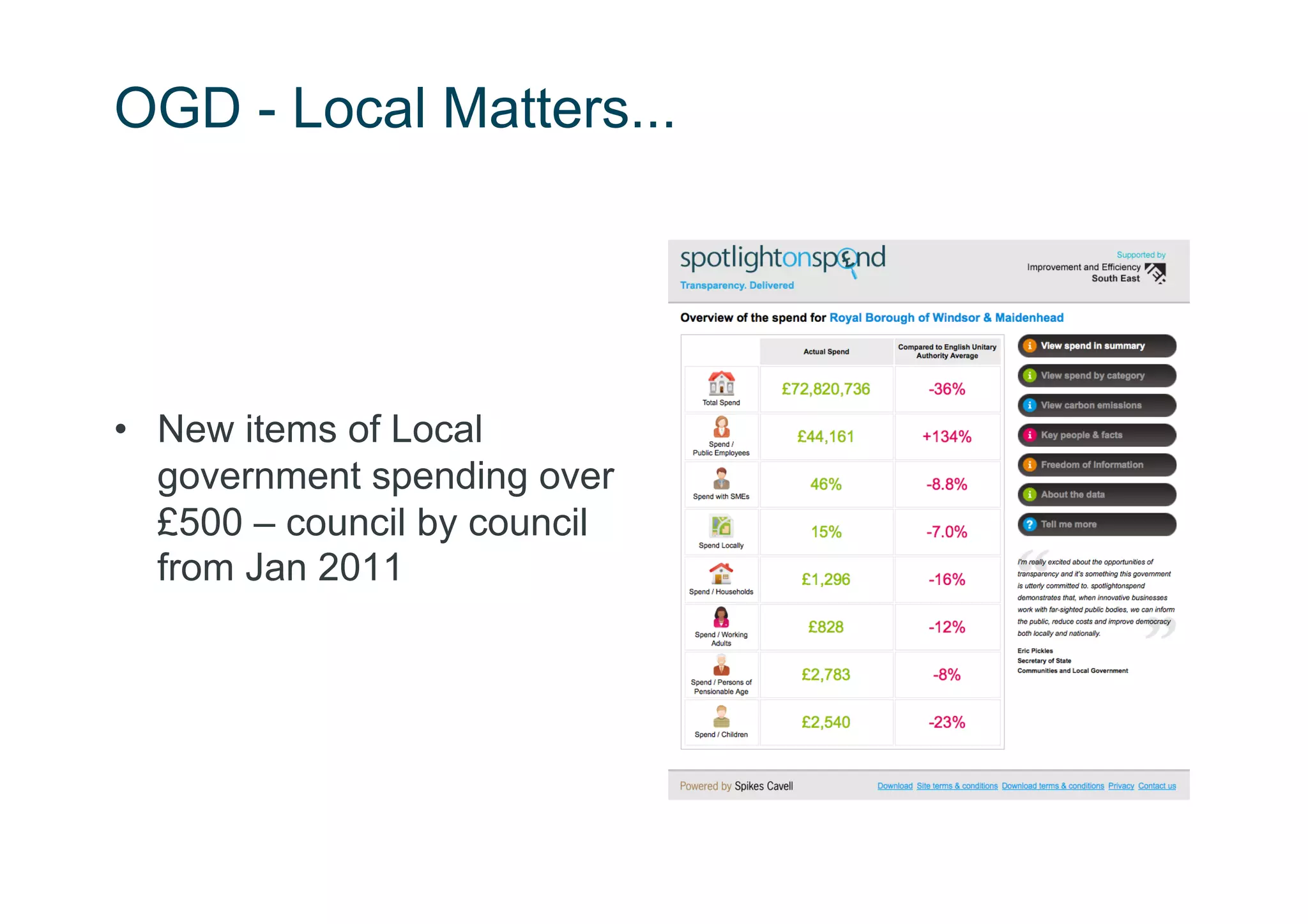 OGD - Local Matters...




•  New items of Local
   government spending over
   £500 – council by council
   from Jan 2011
 