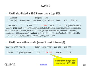 gluent.com 20
AWR	
  2
• AWR	
  also	
  listed	
  a	
  SEG$	
  insert	
  as	
  a	
  top	
  SQL:
Elapsed Elapsed Time
Time (s) Executions per Exec (s) %Total %CPU %IO SQL Id
----------- ------------- ------------- ------ ----- ----- -------------
100,669.1 4,444 22.65 22.6 .5 .0 g7mt7ptq286u7
insert into seg$ (file#,block#,type#,ts#,blocks,extents,minexts,maxexts,
extsize,extpct,user#,iniexts,lists,groups,cachehint,hwmincr, spare1,
scanhint, bitmapranges) values (:1,:2,:3,:4,:5,:6,:7,:8,:9,:10,:11,:12,
:13,:14,:15,:16,DECODE(:17,0,NULL,:17),:18,:19)
SNAP_ID NODE SQL_ID EXECS AVG_ETIME AVG_LIO AVG_PIO
------- ---- ------------- ------ ---------- -------- --------
24263 3 g7mt7ptq286u7 552 70.227 880.6 .0
• AWR	
  on	
  another	
  node	
  (same	
  insert	
  into	
  seq$):
Super-­‐slow	
  single	
  row	
  
inserts	
  into	
  SEG$	
  ???
 