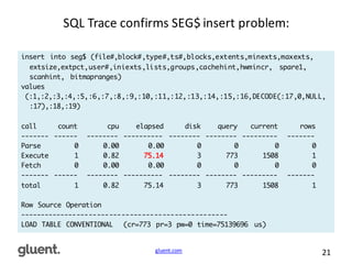 gluent.com 21
SQL	
  Trace	
  confirms	
  SEG$	
  insert	
  problem:
insert into seg$ (file#,block#,type#,ts#,blocks,extents,minexts,maxexts,
extsize,extpct,user#,iniexts,lists,groups,cachehint,hwmincr, spare1,
scanhint, bitmapranges)
values
(:1,:2,:3,:4,:5,:6,:7,:8,:9,:10,:11,:12,:13,:14,:15,:16,DECODE(:17,0,NULL,
:17),:18,:19)
call count cpu elapsed disk query current rows
------- ------ -------- ---------- -------- -------- --------- -------
Parse 0 0.00 0.00 0 0 0 0
Execute 1 0.82 75.14 3 773 1508 1
Fetch 0 0.00 0.00 0 0 0 0
------- ------ -------- ---------- -------- -------- --------- -------
total 1 0.82 75.14 3 773 1508 1
Row Source Operation
---------------------------------------------------
LOAD TABLE CONVENTIONAL (cr=773 pr=3 pw=0 time=75139696 us)
 