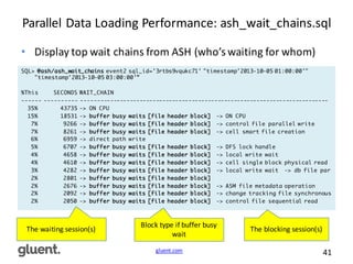 gluent.com 41
Parallel	
  Data	
  Loading	
  Performance:	
  ash_wait_chains.sql
SQL> @ash/ash_wait_chains event2 sql_id='3rtbs9vqukc71' "timestamp'2013-10-05 01:00:00'"
"timestamp'2013-10-05 03:00:00'”
%This SECONDS WAIT_CHAIN
------ ---------- ----------------------------------------------------------------------------
35% 43735 -> ON CPU
15% 18531 -> buffer busy waits [file header block] -> ON CPU
7% 9266 -> buffer busy waits [file header block] -> control file parallel write
7% 8261 -> buffer busy waits [file header block] -> cell smart file creation
6% 6959 -> direct path write
5% 6707 -> buffer busy waits [file header block] -> DFS lock handle
4% 4658 -> buffer busy waits [file header block] -> local write wait
4% 4610 -> buffer busy waits [file header block] -> cell single block physical read
3% 4282 -> buffer busy waits [file header block] -> local write wait -> db file par
2% 2801 -> buffer busy waits [file header block]
2% 2676 -> buffer busy waits [file header block] -> ASM file metadata operation
2% 2092 -> buffer busy waits [file header block] -> change tracking file synchronous
2% 2050 -> buffer busy waits [file header block] -> control file sequential read
The	
  waiting	
  session(s) The	
  blocking	
  session(s)
Block	
  type	
  if	
  buffer	
  busy	
  
wait
• Display	
  top	
  wait	
  chains	
  from	
  ASH	
  (who’s	
  waiting	
  for	
  whom)
 
