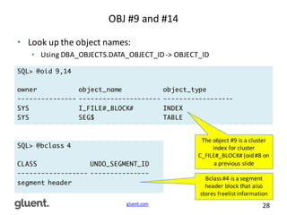 gluent.com 28
OBJ	
  #9	
  and	
  #14
• Look	
  up	
  the	
  object	
  names:
• Using	
  DBA_OBJECTS.DATA_OBJECT_ID	
  -­‐>	
  OBJECT_ID
SQL> @oid 9,14
owner object_name object_type
--------------- --------------------- ------------------
SYS I_FILE#_BLOCK# INDEX
SYS SEG$ TABLE
The	
  object	
  #9	
  is	
  a	
  cluster	
  
index	
  for	
  cluster	
  
C_FILE#_BLOCK#	
  (oid #8	
  on	
  
a	
  previous	
  slide
SQL> @bclass 4
CLASS UNDO_SEGMENT_ID
------------------ ---------------
segment header
Bclass	
  #4	
  is	
  a	
  segment	
  
header	
  block	
  that	
  also	
  
stores	
  freelist	
  information
 