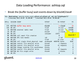 gluent.com 39
Data	
  Loading	
  Performance:	
  ashtop.sql
SQL> @ash/ashtop session_state,event,p2text,p2,p3text,p3 sql_id='3rtbs9vqukc71'
"timestamp'2013-10-05 01:00:00'" "timestamp'2013-10-05 03:00:00'"
%This SESSION EVENT P2TEXT P2 P3TEXT P3
------ ------- --------------------------------- --------- -------- -------- -------
57% WAITING buffer busy waits block# 2 class# 13
31% ON CPU file# 0 size 524288
1% WAITING external table read file# 0 size 524288
1% ON CPU block# 2 class# 13
0% ON CPU consumer 12573 0
0% WAITING cell smart file creation 0 0
0% WAITING DFS lock handle id1 3 id2 2
0% ON CPU file# 41 size 41
0% WAITING cell single block physical read diskhash# 4695794 bytes 8192
0% WAITING control file parallel write block# 1 requests 2
0% WAITING control file parallel write block# 41 requests 2
0% WAITING change tracking file synchronous blocks 1 0
0% WAITING control file parallel write block# 42 requests 2
0% WAITING db file single write block# 1 blocks 1
0% ON CPU 0 0
• Break	
  the	
  (buffer	
  busy)	
  wait	
  events	
  down	
  by	
  block#/class#	
  
block	
  #2	
  ?
 